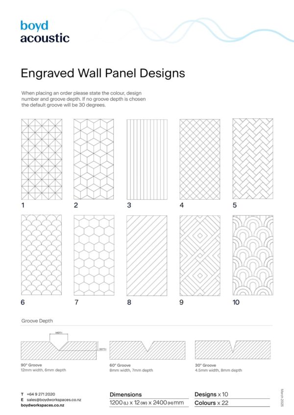 Engraved Wall Panels | Metalon South Invercargill / Southland ...